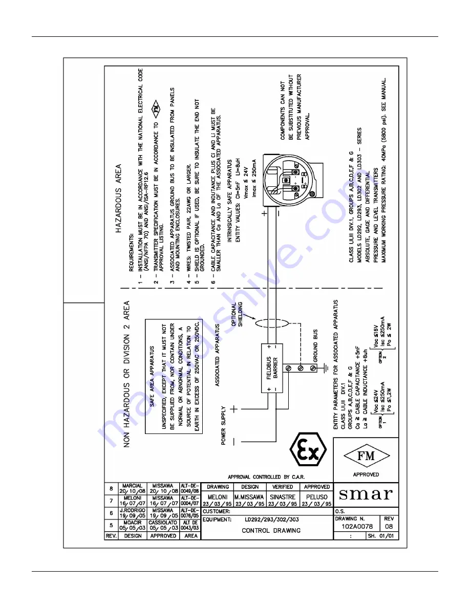 SMAR LD292 Operation, Maintenance & Instruction Manual Download Page 74