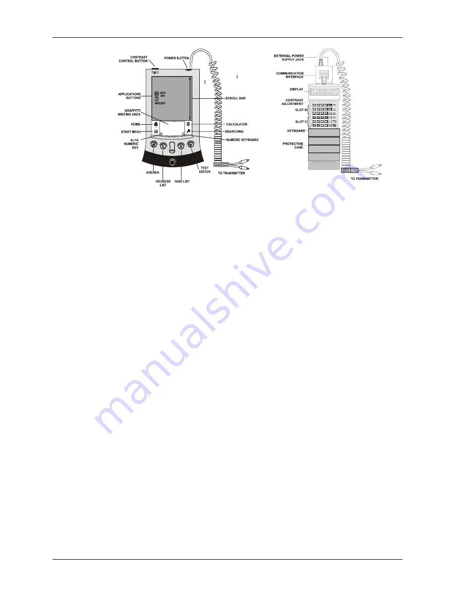 SMAR ld301 Operation And Maintenance Instruction Manual Download Page 22