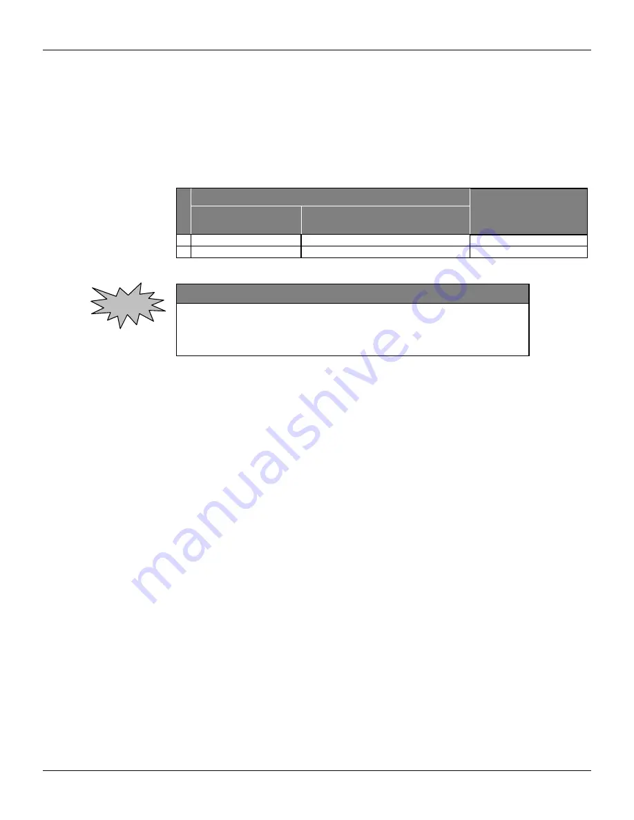 SMAR ld301 Operation And Maintenance Instruction Manual Download Page 36