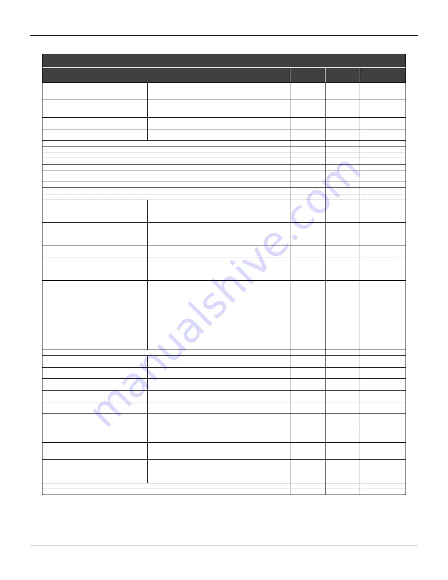 SMAR ld301 Operation And Maintenance Instruction Manual Download Page 59