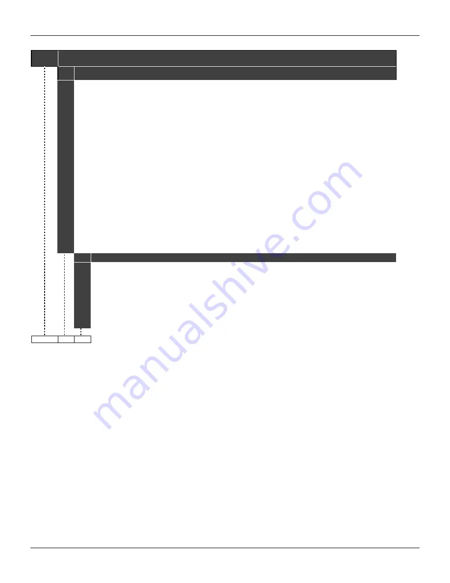 SMAR ld301 Operation And Maintenance Instruction Manual Download Page 60