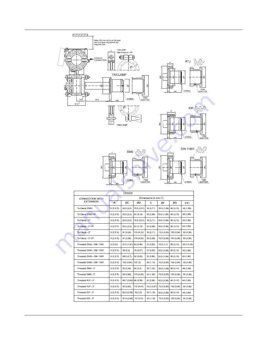 SMAR LD303 Operation And Maintenance Instruction Manual Download Page 15