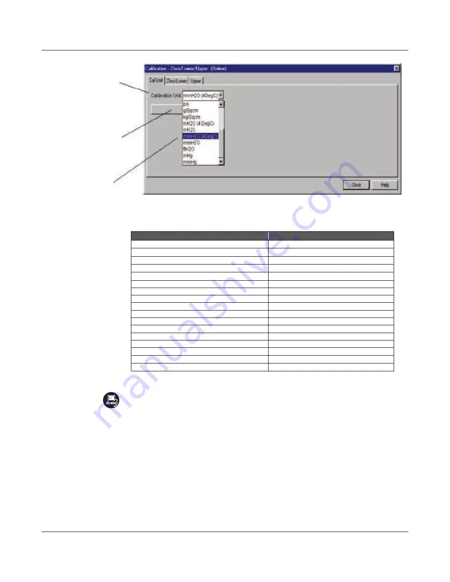 SMAR LD303 Operation And Maintenance Instruction Manual Download Page 51