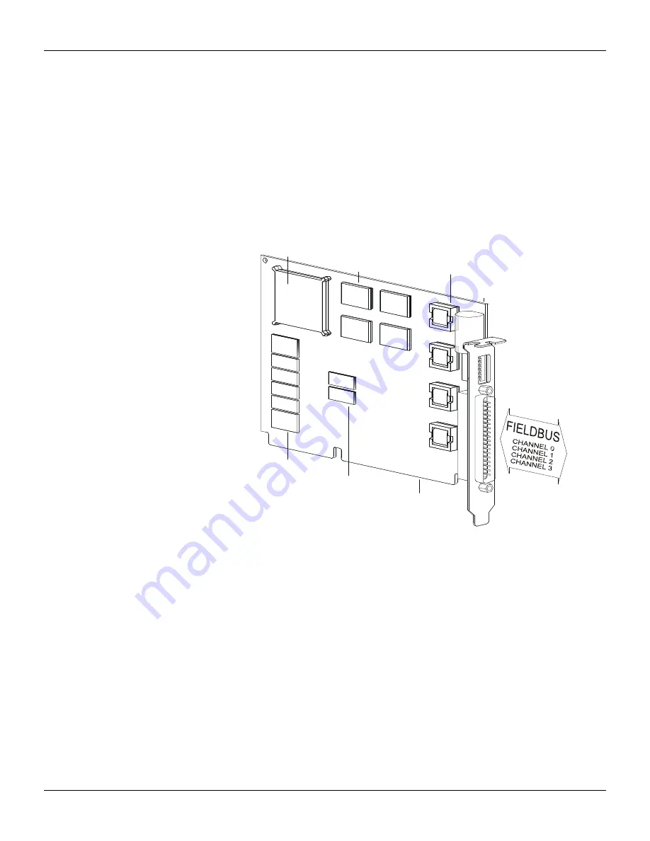 SMAR PCI302 Скачать руководство пользователя страница 5