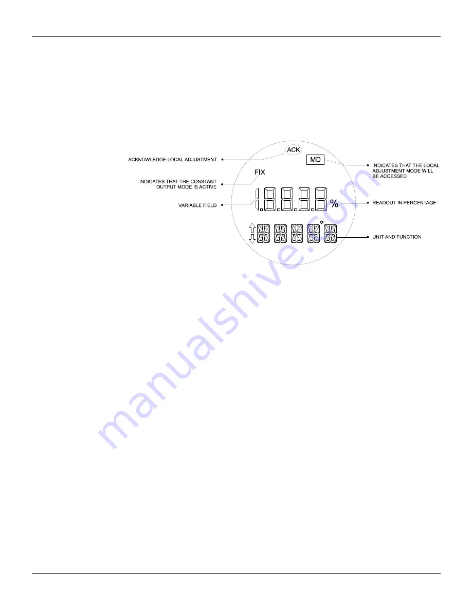 SMAR TP302 Owner'S Operation And Maintenance Manual Download Page 20