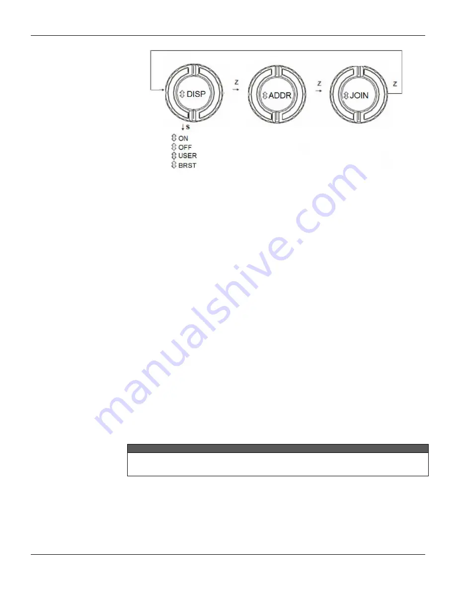 SMAR TT400WH Manual Download Page 27