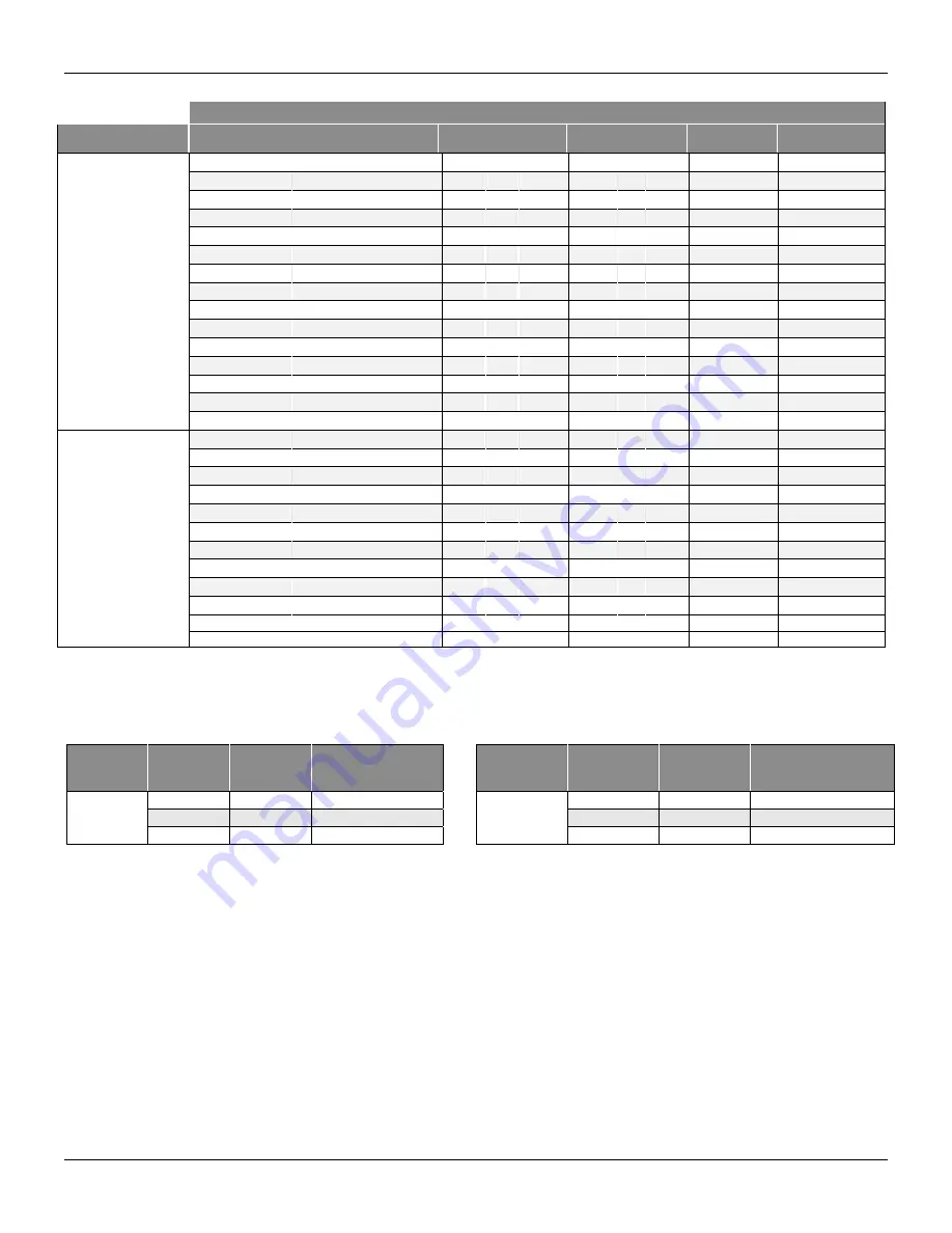 SMAR TT400WH Manual Download Page 39