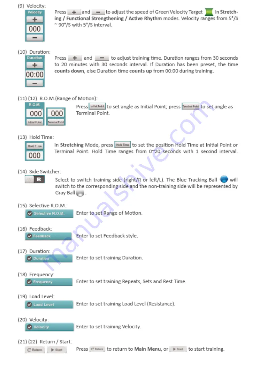 SMARC SC102 Service Manual Download Page 18