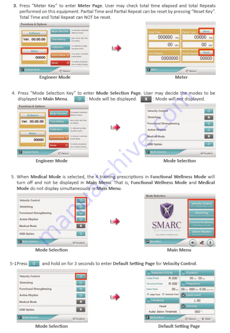 SMARC SC107 Service Manual Download Page 26