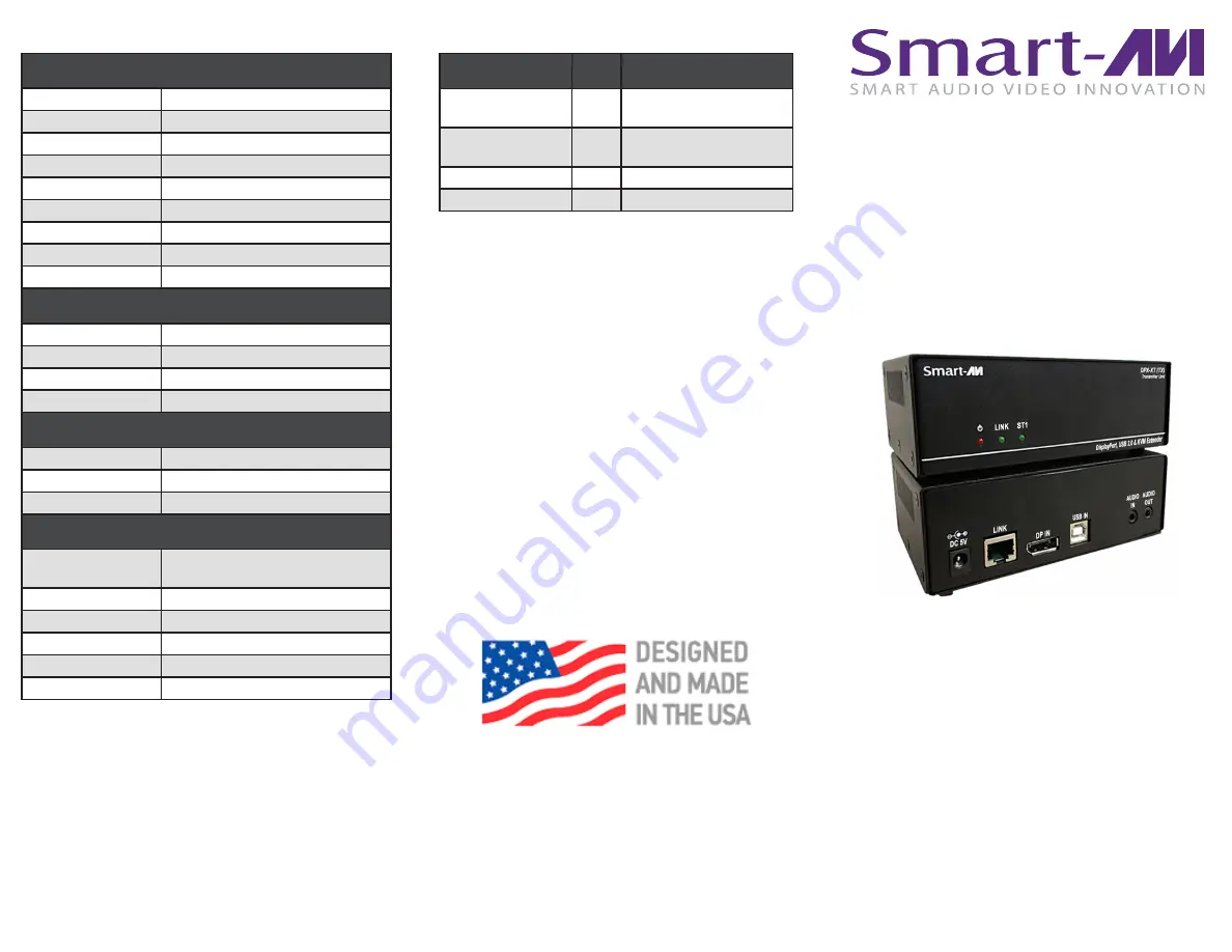 SMART-AVI DPX-XT Скачать руководство пользователя страница 1