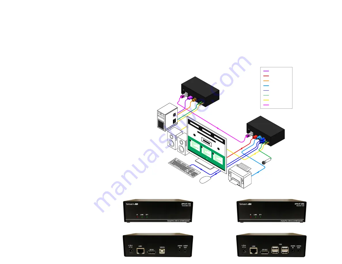 SMART-AVI DPX-XT Скачать руководство пользователя страница 2