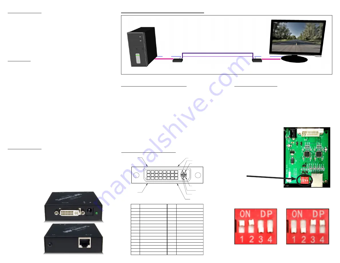 SMART-AVI DVX-200PS Скачать руководство пользователя страница 2