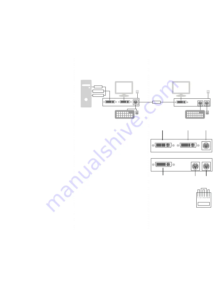 SMART-AVI DVX500 User Manual Download Page 2