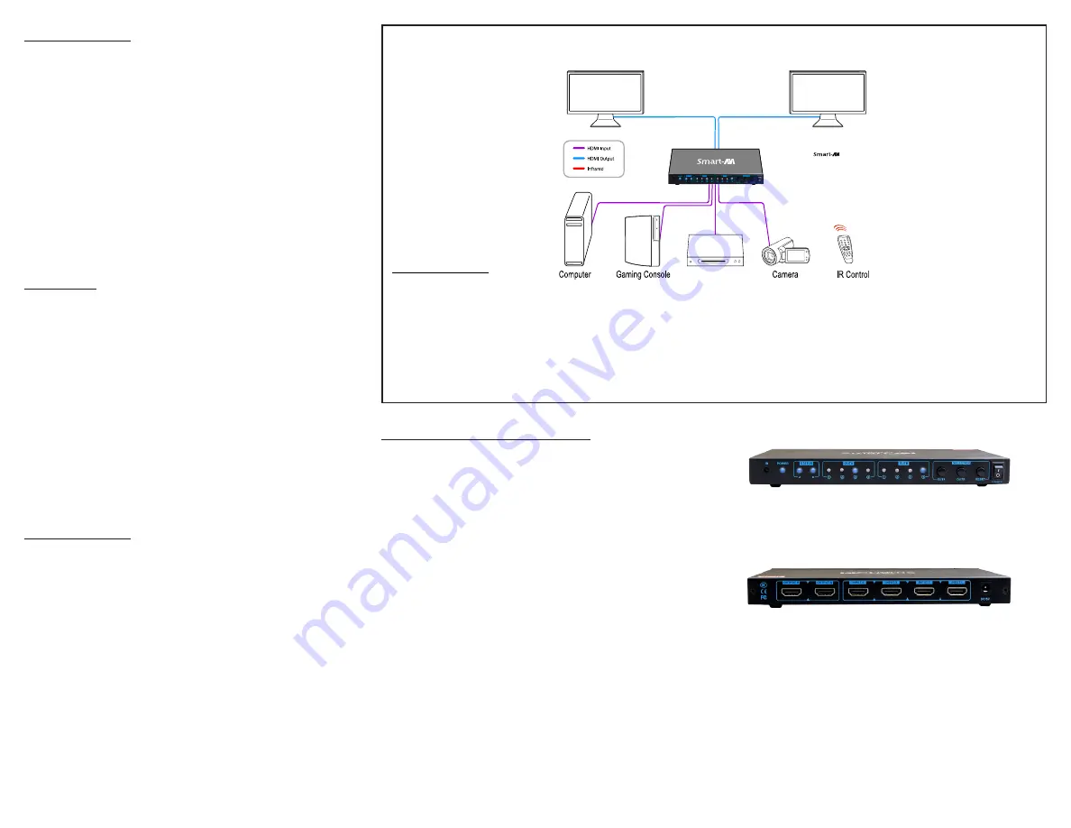 SMART-AVI HDR-4X2-Pro Quick Start Manual Download Page 2