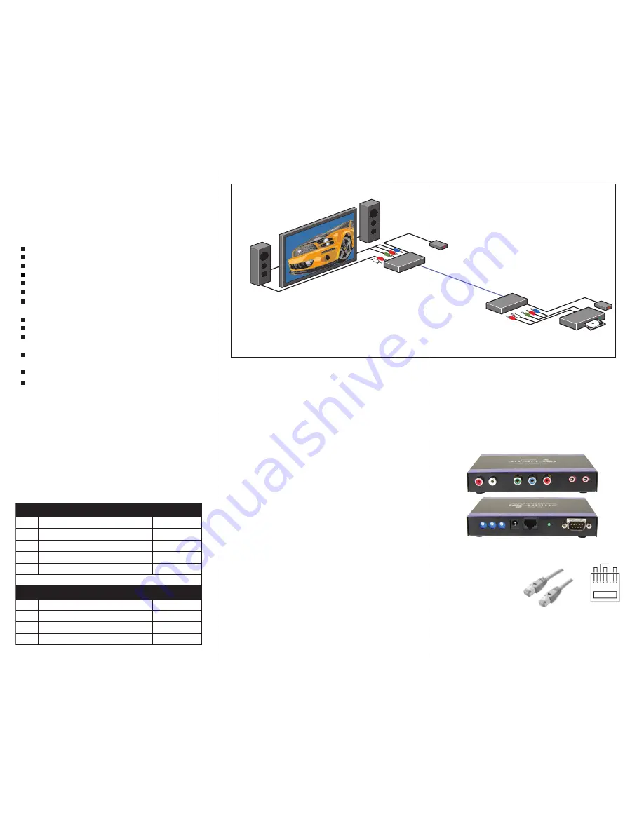 SMART-AVI HDX-Pro User Manual Download Page 2