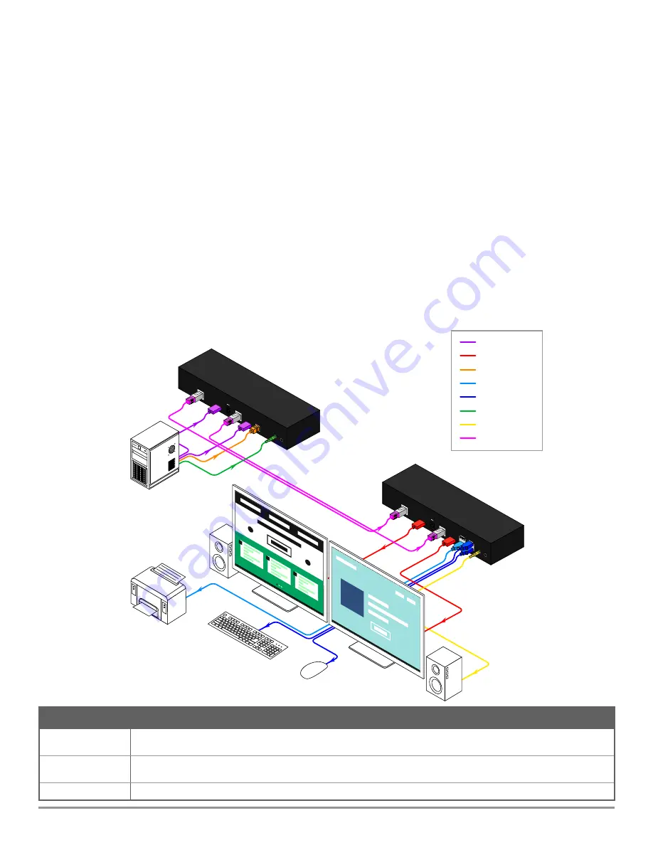 SMART-AVI HDX-XT Series User Manual Download Page 5