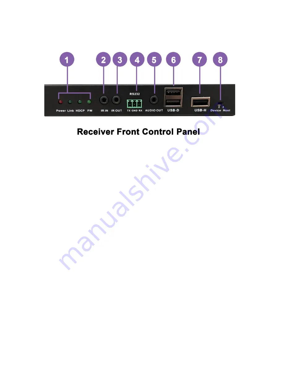 SMART-AVI HDX-XT Скачать руководство пользователя страница 7