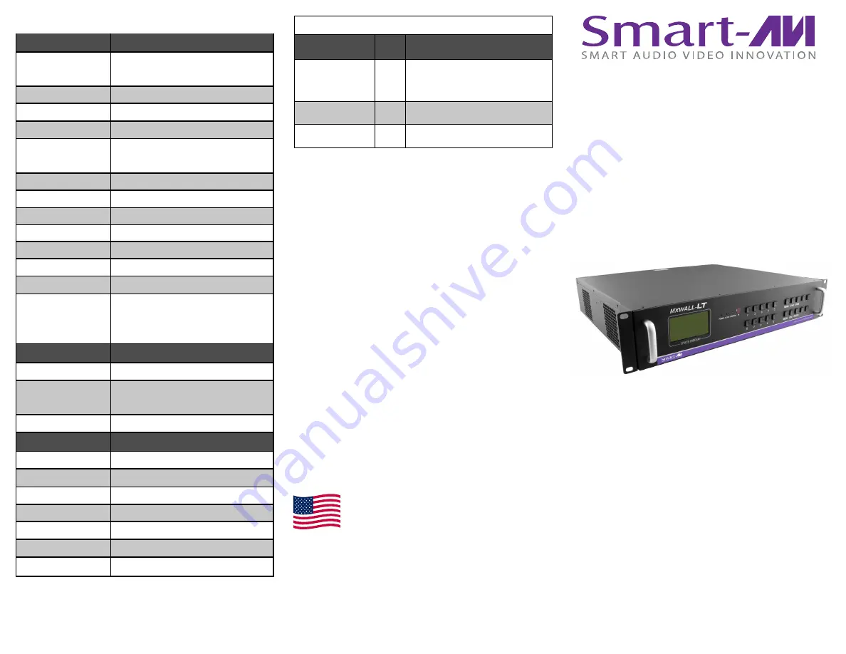 SMART-AVI MXWall-LT Скачать руководство пользователя страница 1