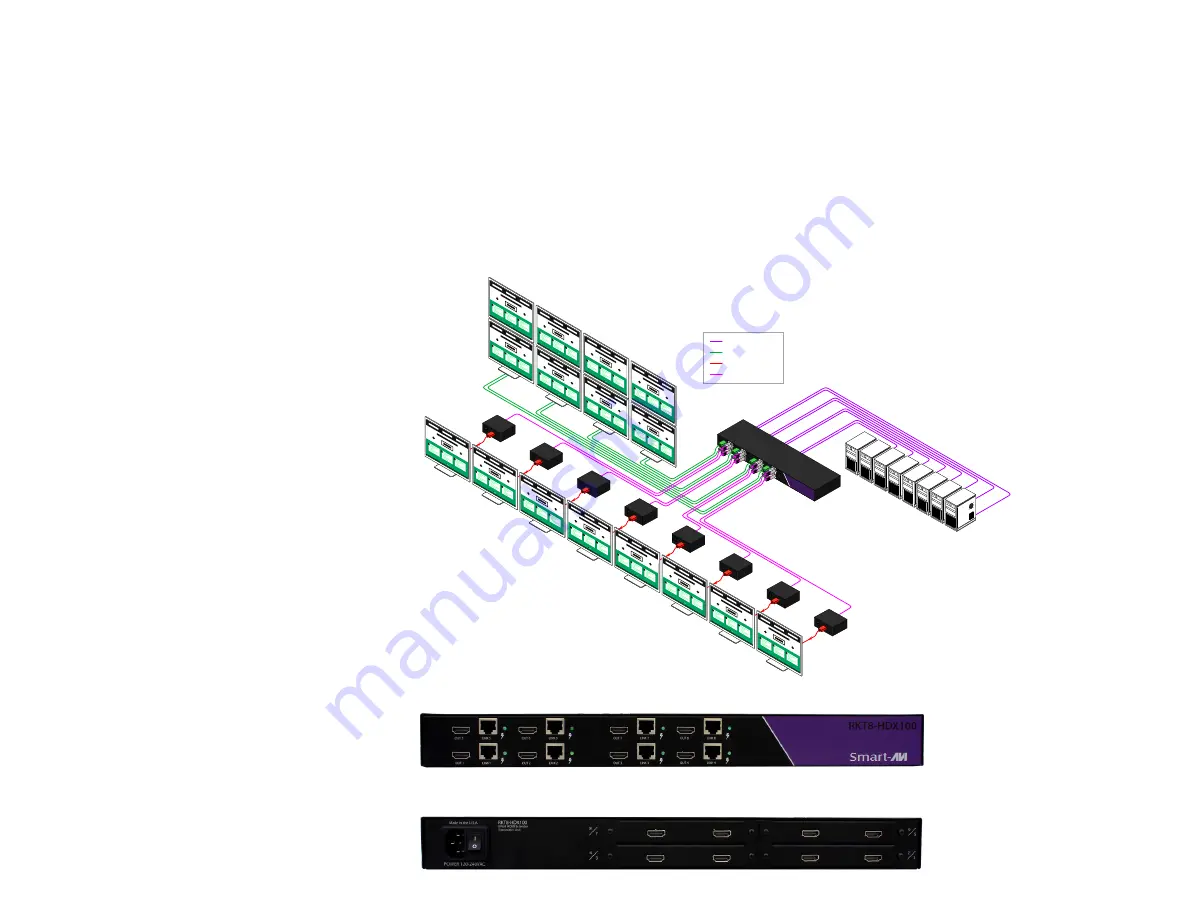 SMART-AVI RKT8-HDX100 Скачать руководство пользователя страница 2