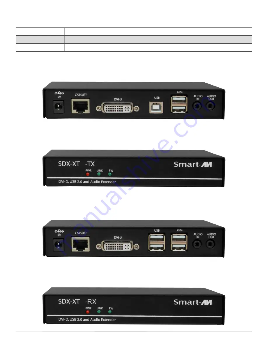 SMART-AVI SDX-XT User Manual Download Page 4