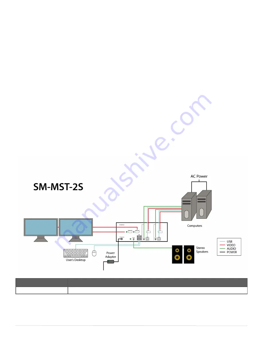 SMART-AVI SM-MST-2D Скачать руководство пользователя страница 6