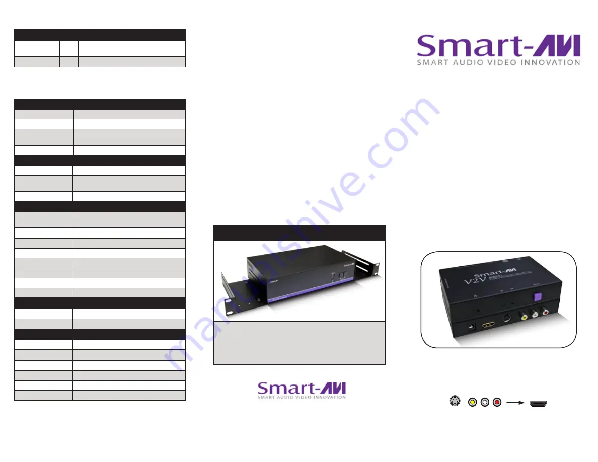 SMART-AVI V2V-AV2H-01S Installation Manual Download Page 1