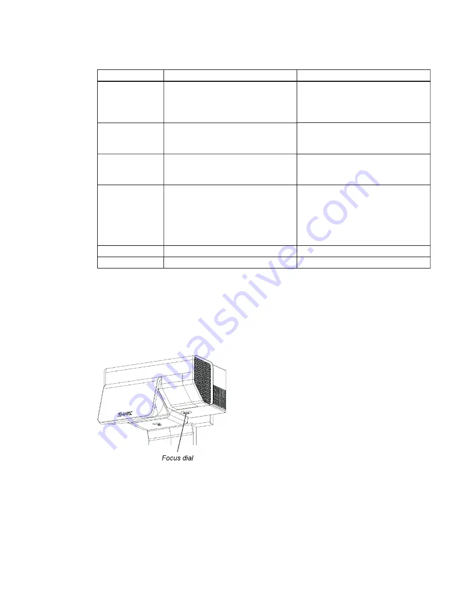 SMART Board 600ix Configuration And User'S Manual Download Page 31