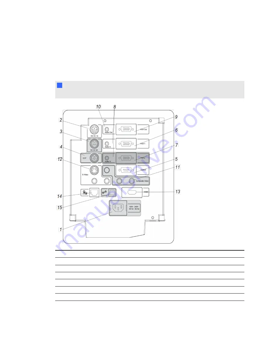 SMART Board 800ixe-MP Скачать руководство пользователя страница 37