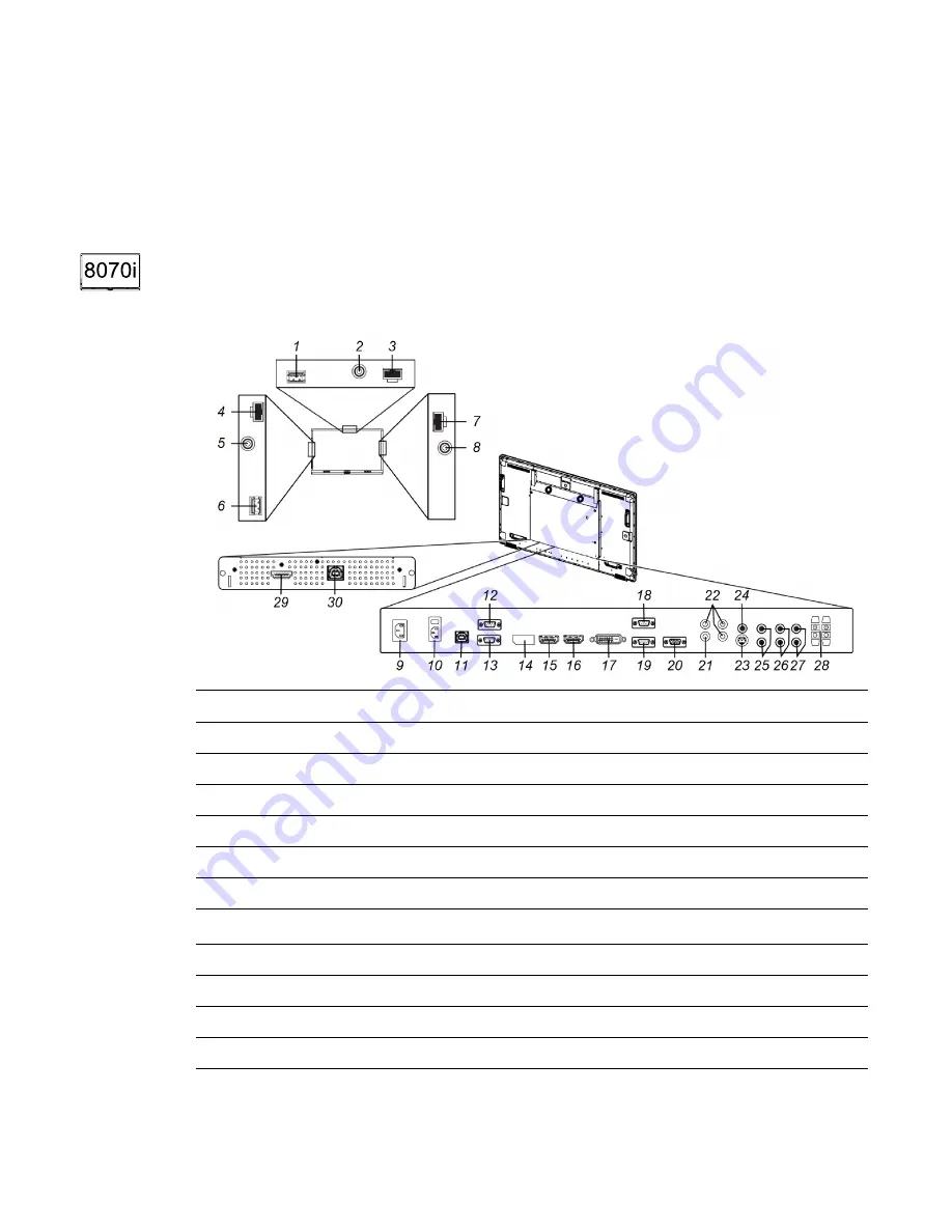 SMART Board 8070i-G4-SMP Setup And Maintenance Manual Download Page 26