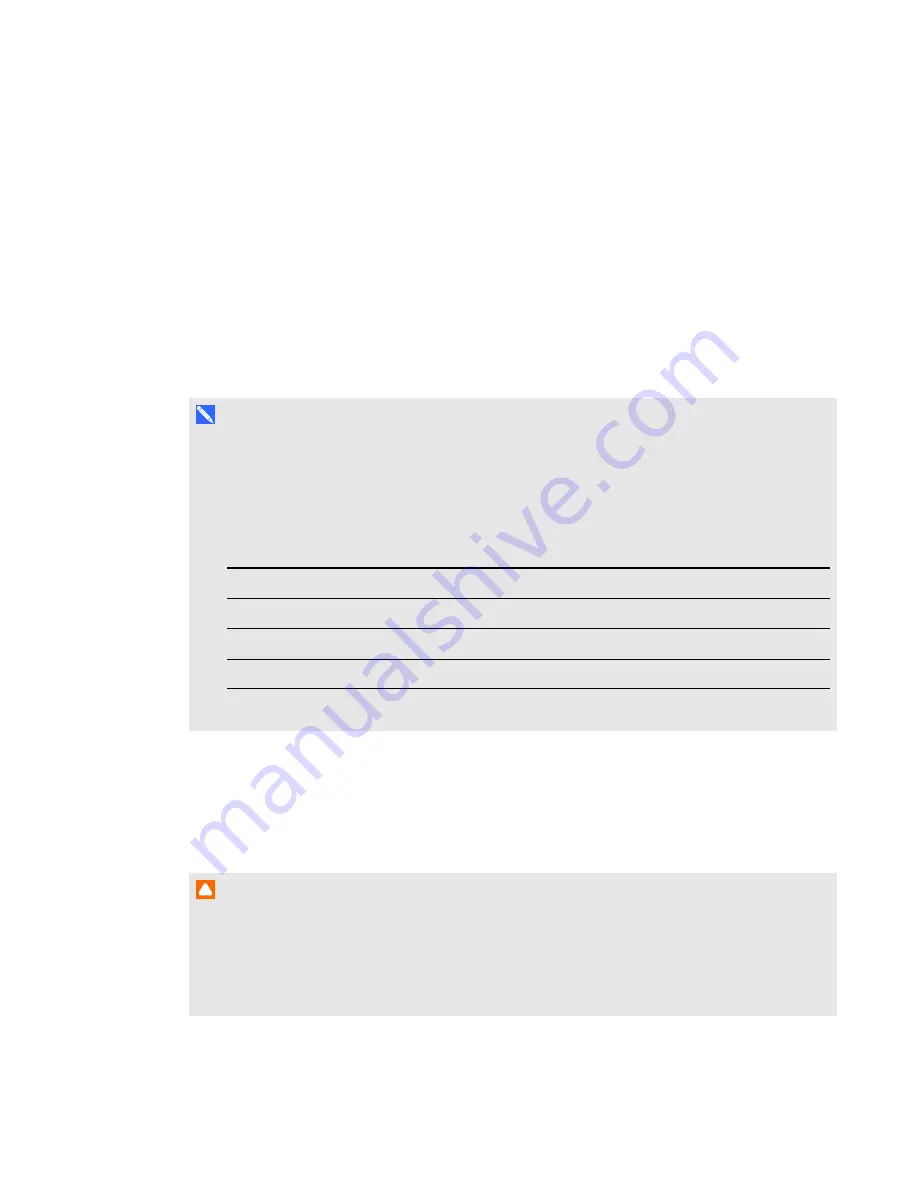 SMART Board 8070i-G4-SMP Setup And Maintenance Manual Download Page 32