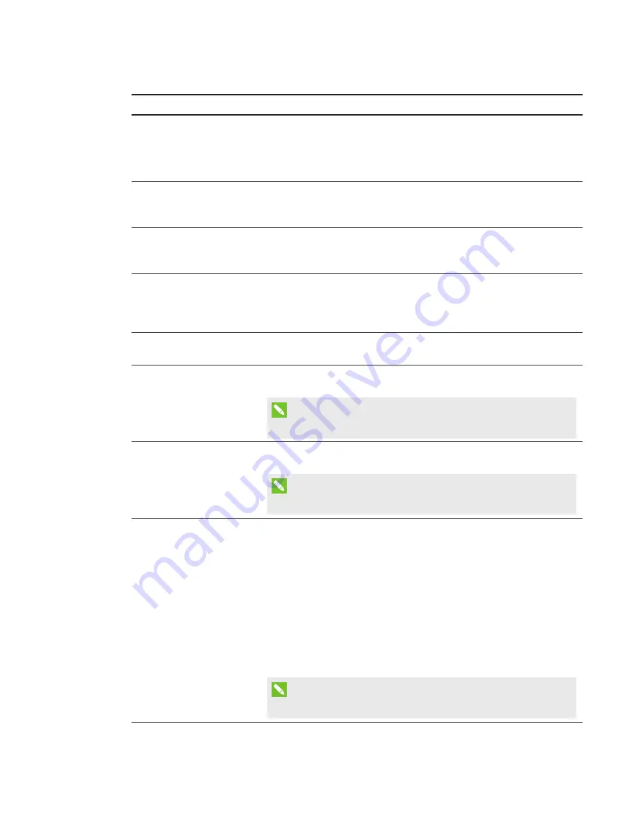 SMART Board SB800ix2 Configuration And User'S Manual Download Page 54