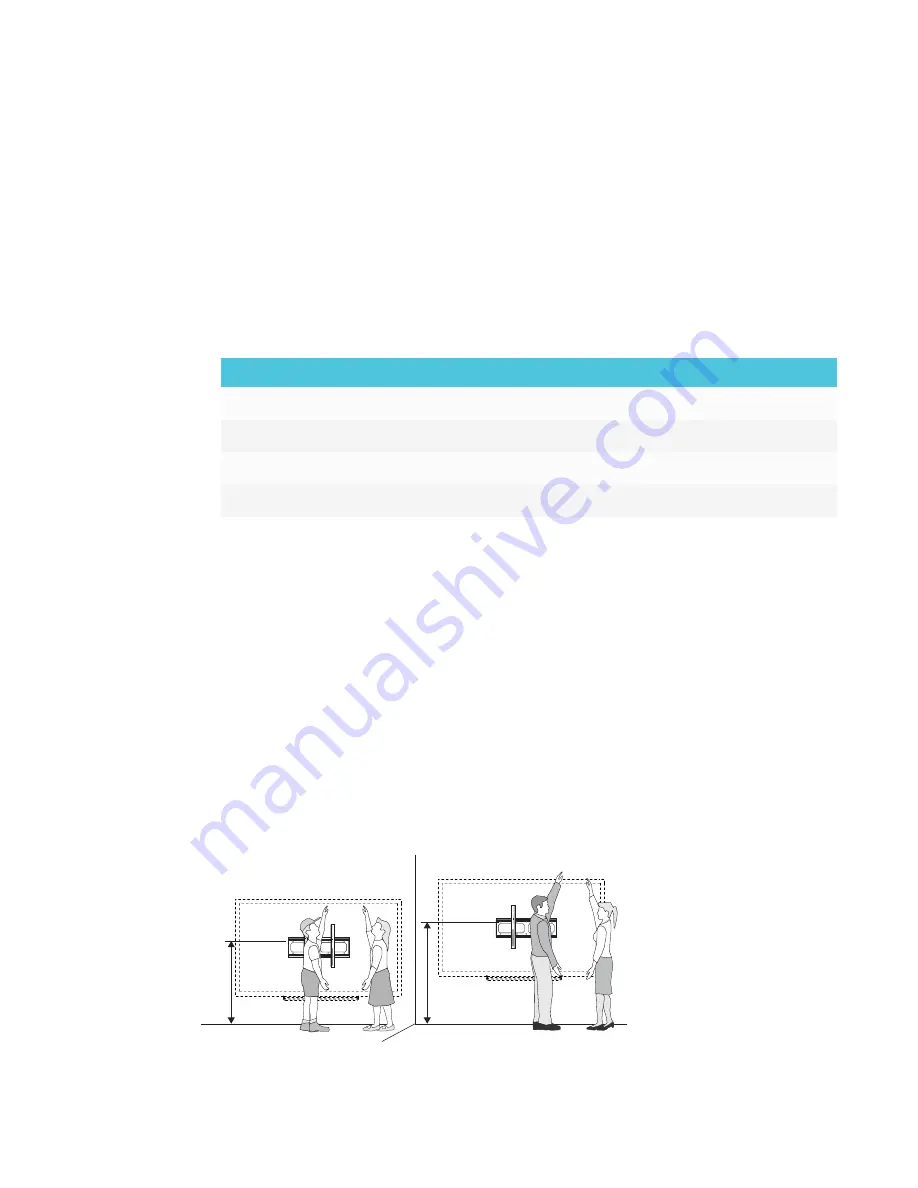 SMART Board SPNL-4055 User Manual Download Page 15