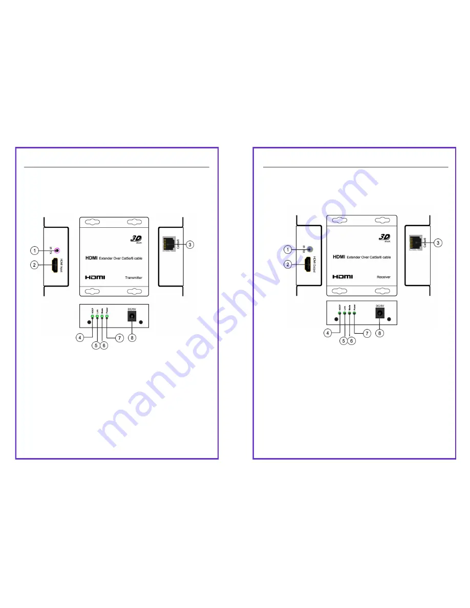 smart-e 4K-800 Operation Instructions Download Page 3