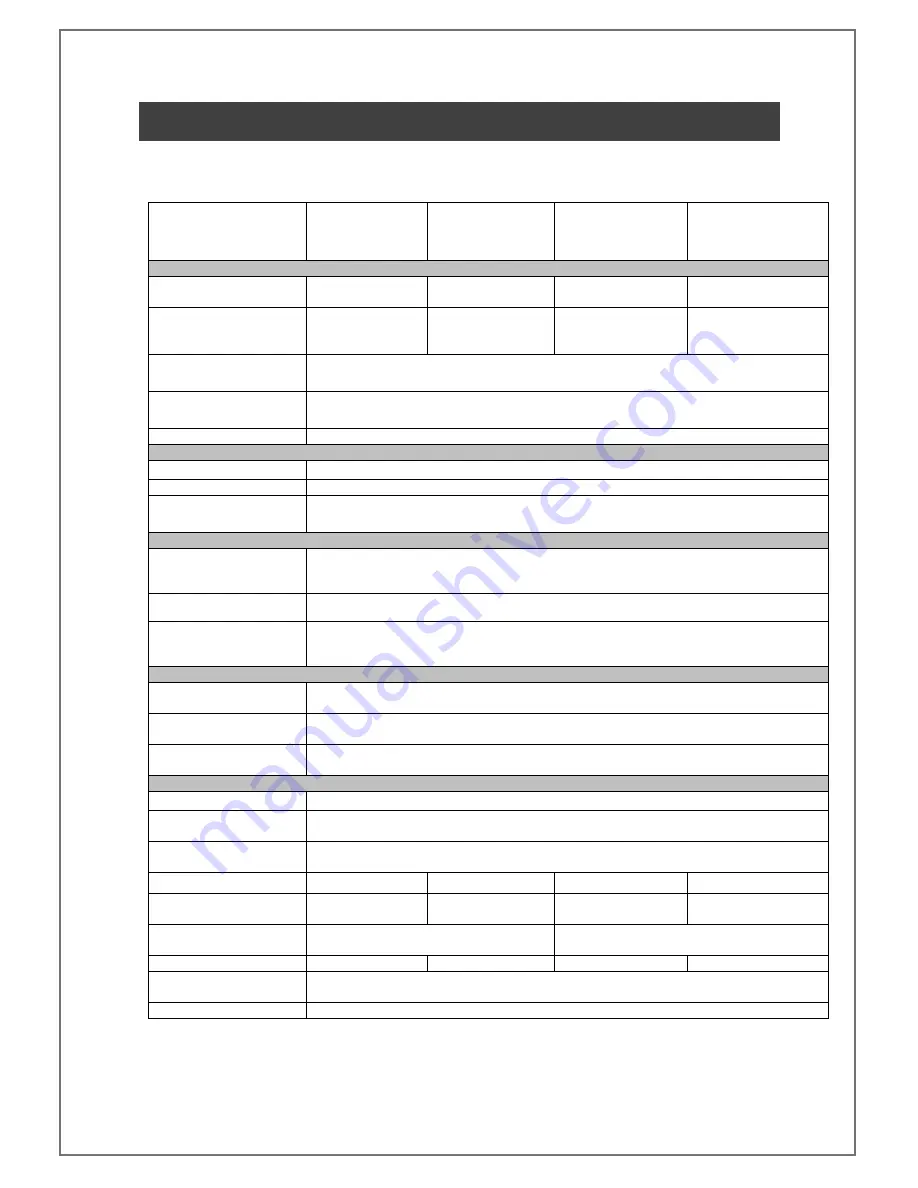 smart-e MDX-16X16 User Manual Download Page 20