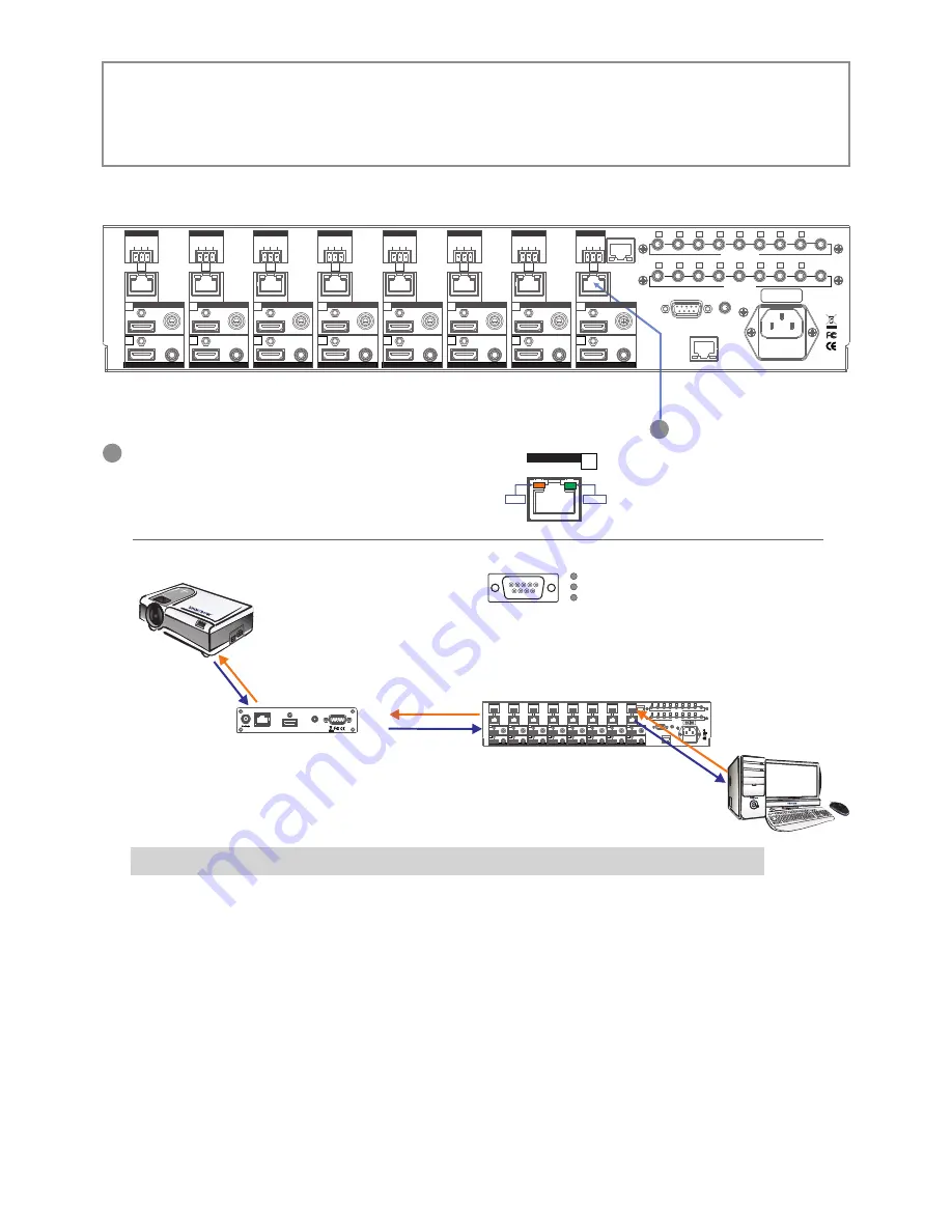 smart-e S4K-8x8 Instruction Manual Download Page 25