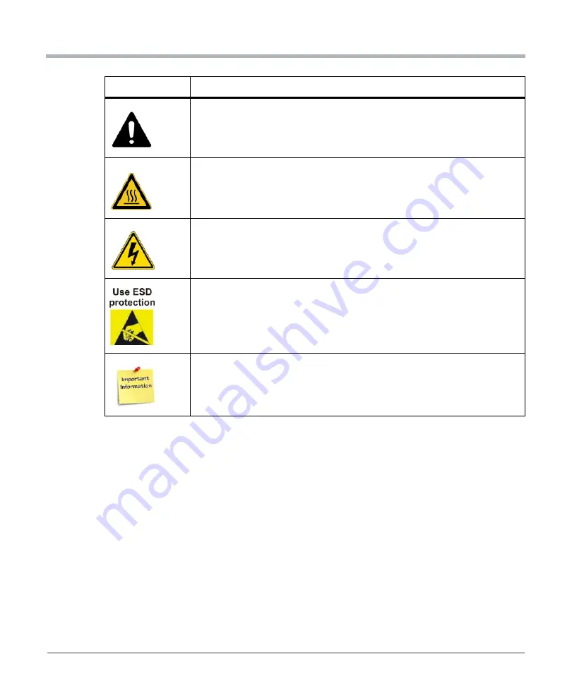 SMART Embedded Computing PCIE-7217 Installation And Use Manual Download Page 15