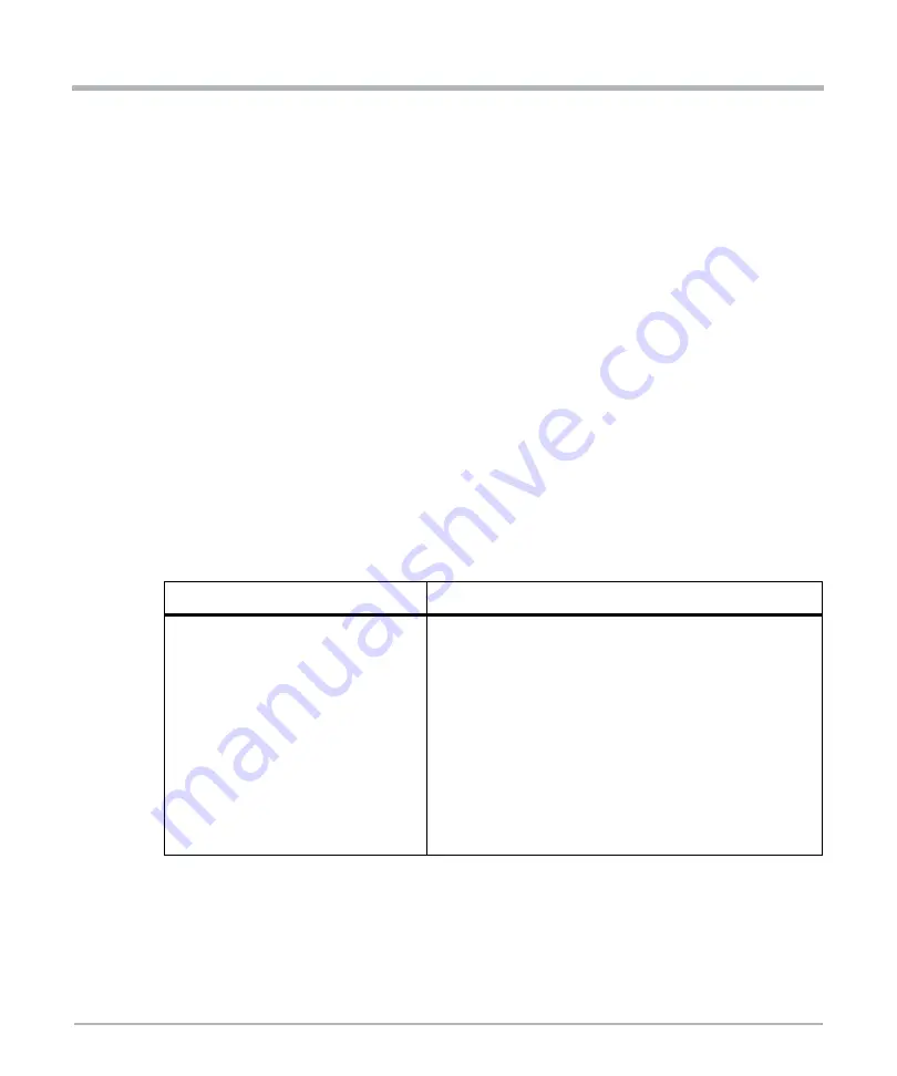 SMART Embedded Computing PCIE-7217 Installation And Use Manual Download Page 43