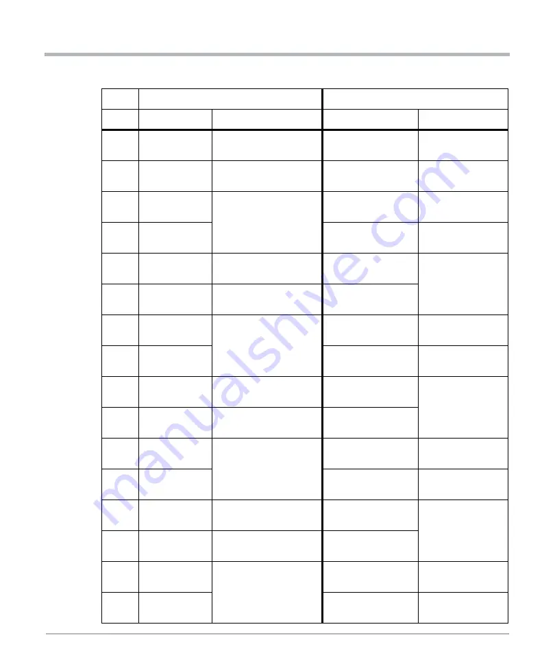 SMART Embedded Computing PCIE-7217 Installation And Use Manual Download Page 67