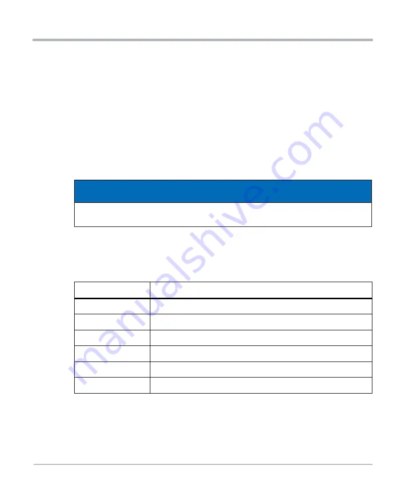 SMART Embedded Computing PCIE-7217 Installation And Use Manual Download Page 79