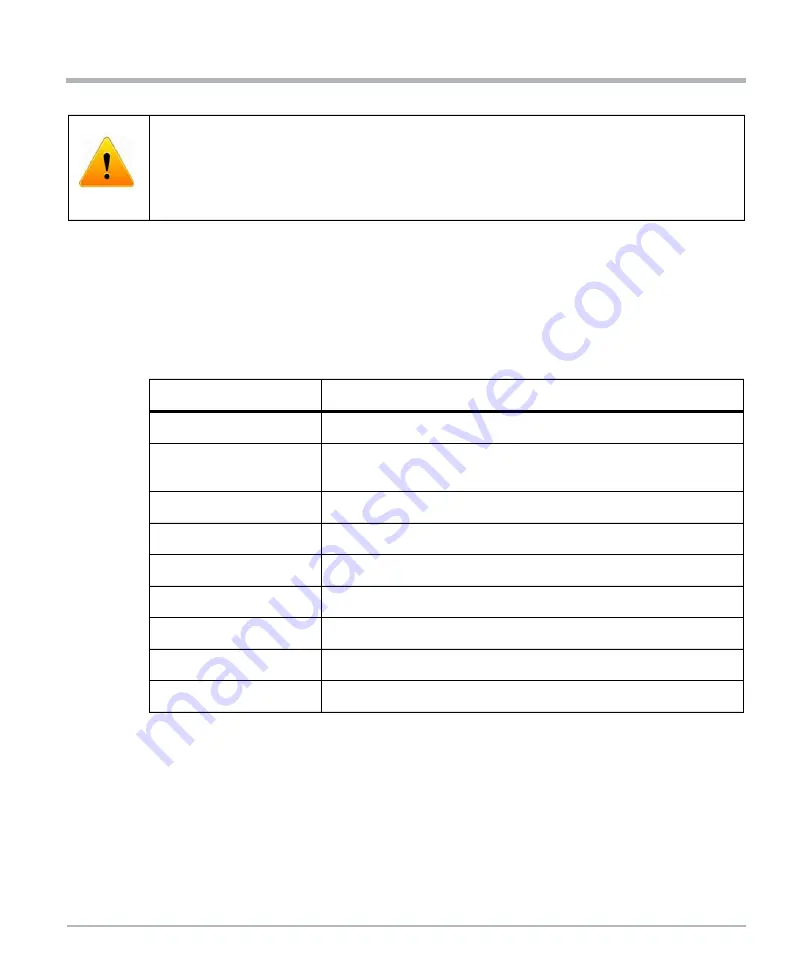 SMART Embedded Computing PCIE-7217 Installation And Use Manual Download Page 80