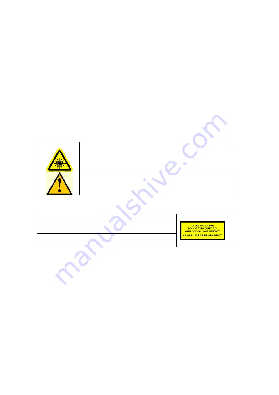 Smart Fibres SmartScan SBI Product Manual Download Page 5