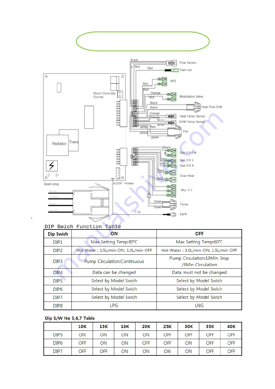 Smart-G SSB10 Operation Manual Download Page 29