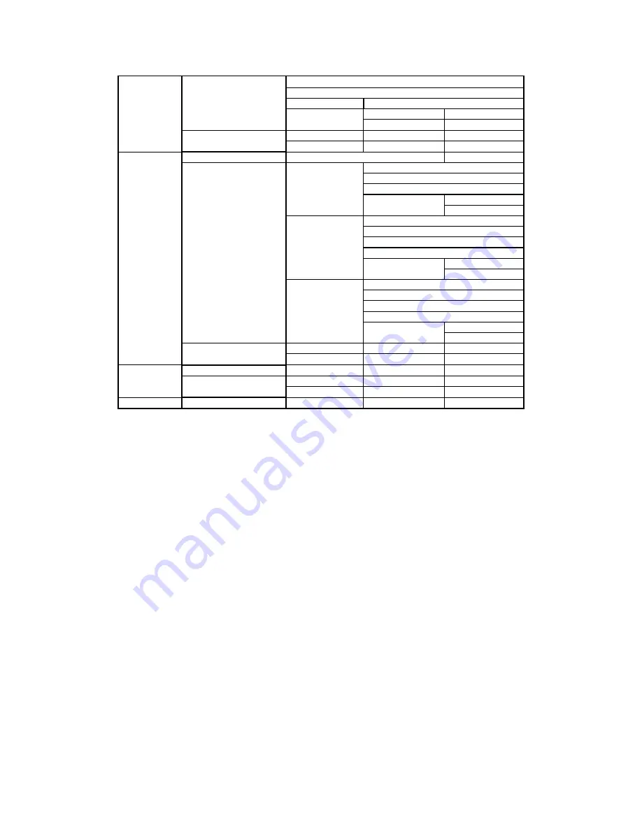 Smart-IR ZB2812IR User Manual Download Page 12