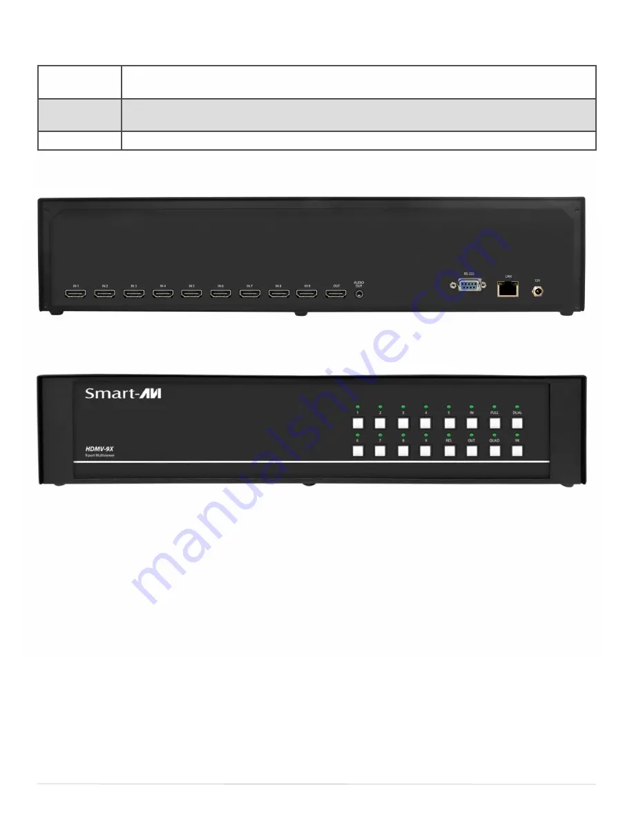 Smart-M HDMV-9X User Manual Download Page 4