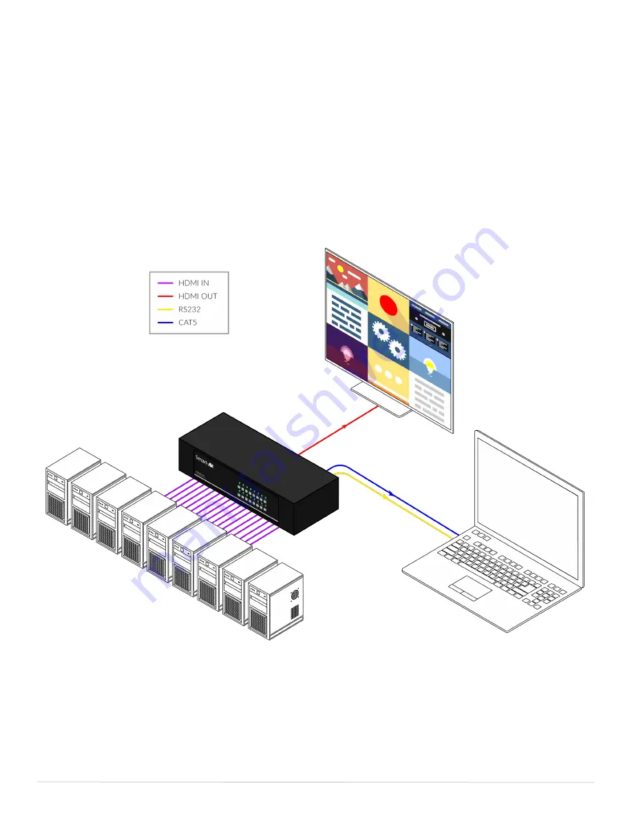 Smart-M HDMV-9X Скачать руководство пользователя страница 5