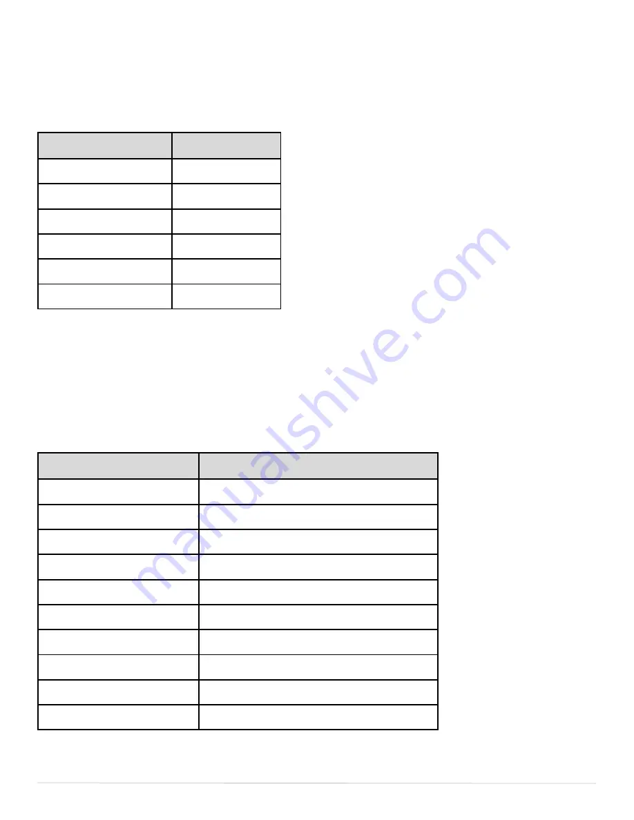 Smart-M HDMV-9X User Manual Download Page 7