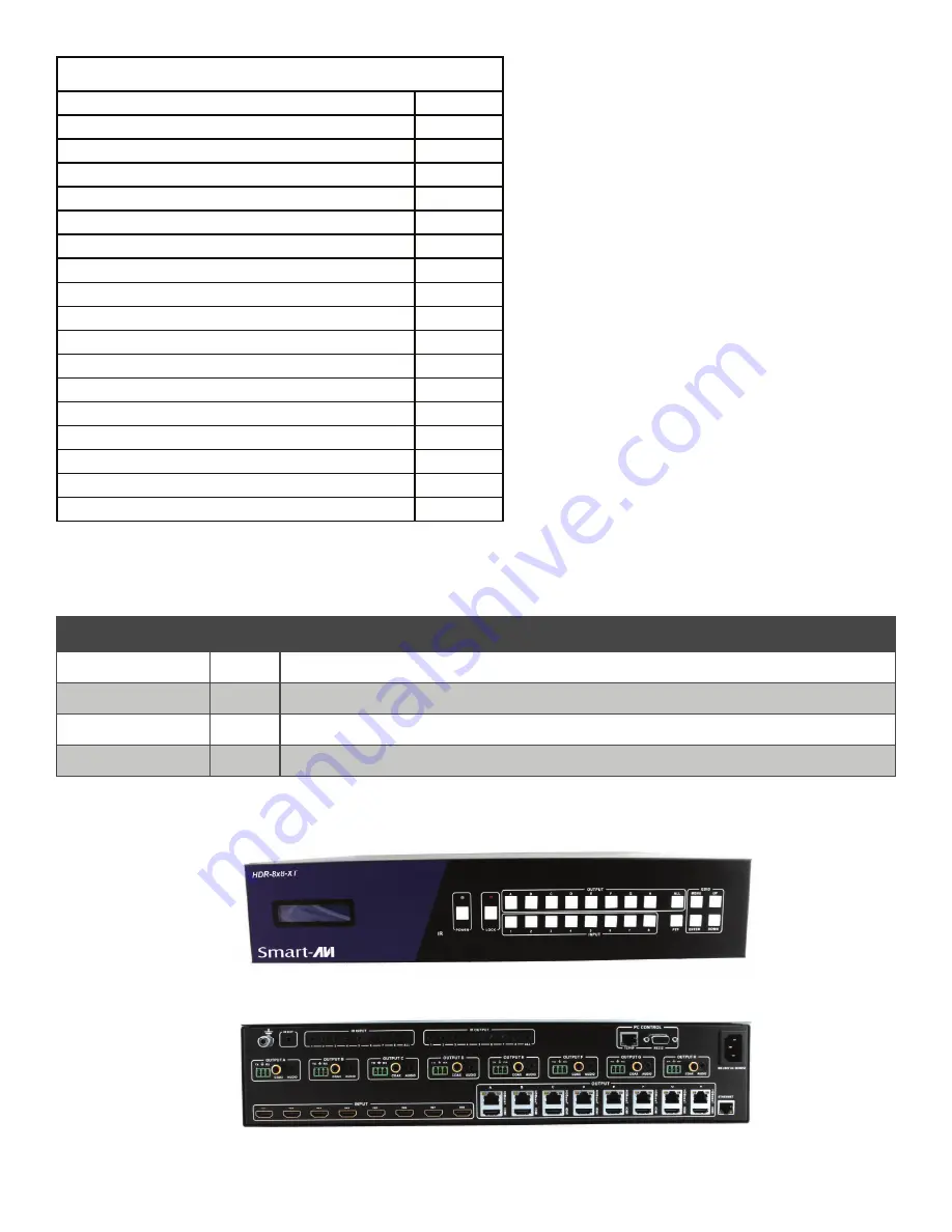 Smart-M HDR-8x8-XT User Manual Download Page 2