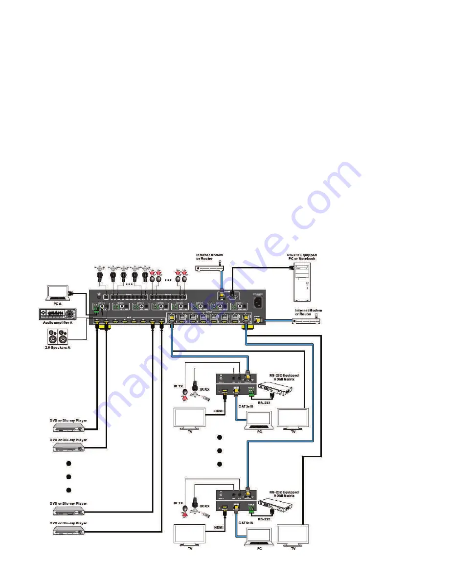 Smart-M HDR-8x8-XT User Manual Download Page 12