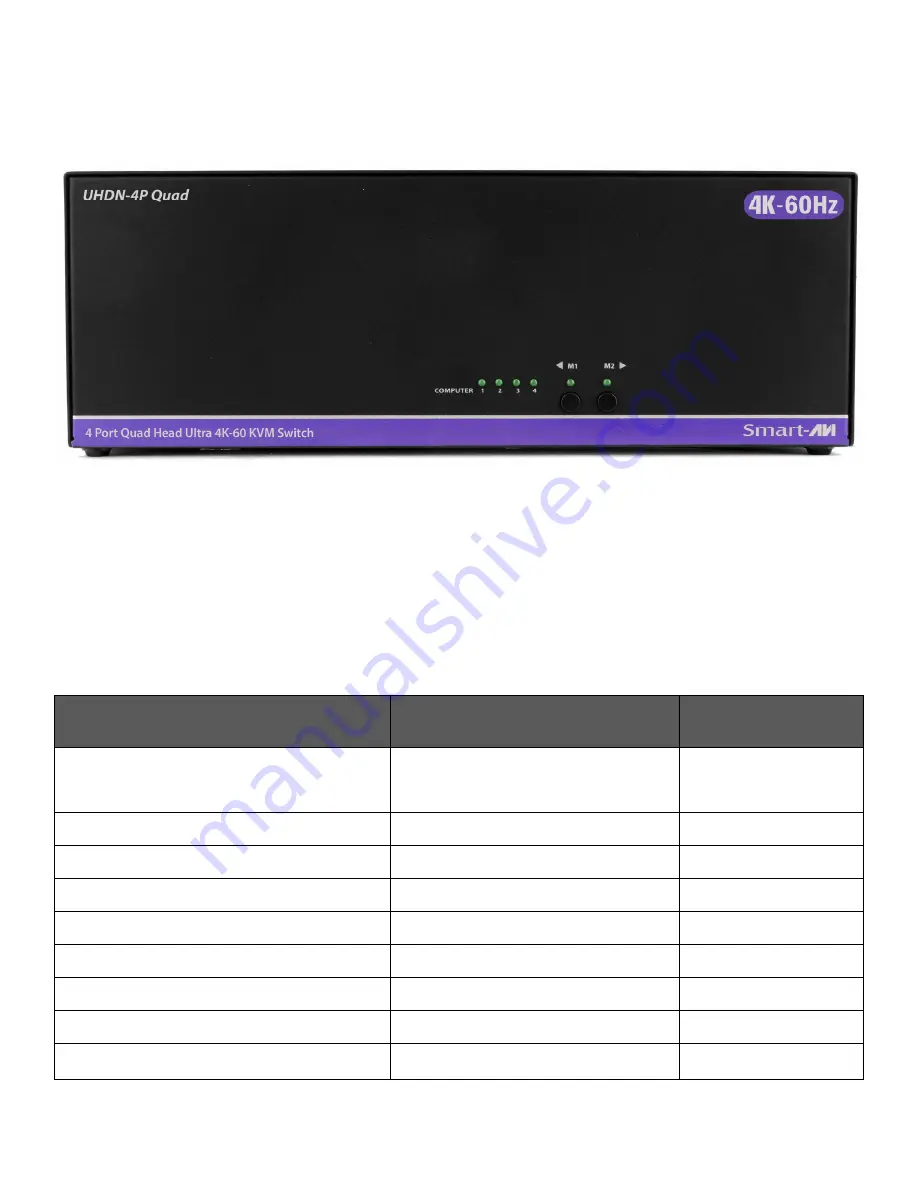 Smart-M UHDN-4P Quad Скачать руководство пользователя страница 6