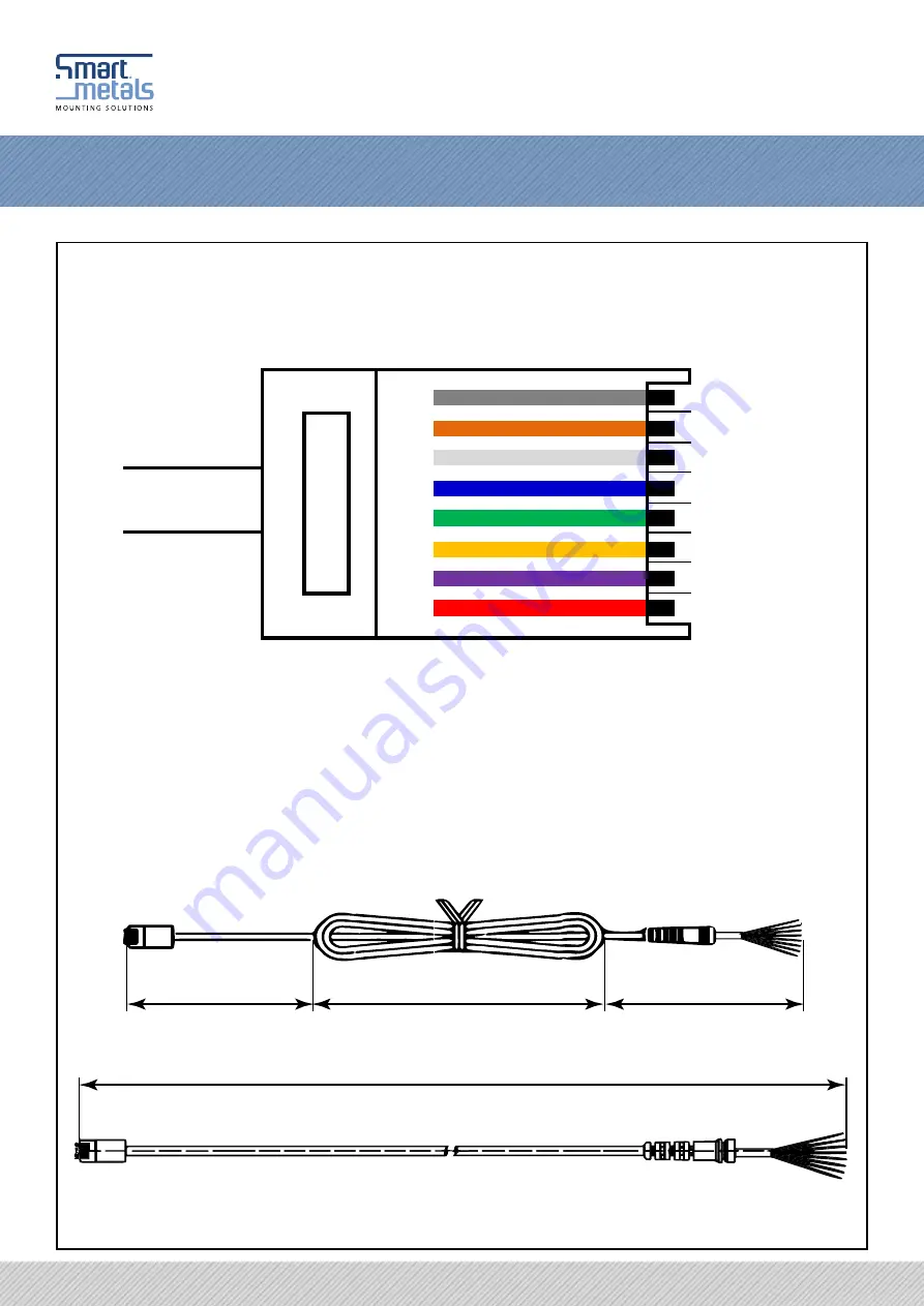 Smart Metals 062.7205B Product Manual Download Page 19